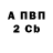 Amphetamine 97% Elena Vorovalnitseva